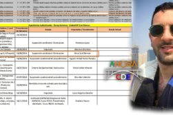 Dueño de OSCORP TECHNOLOGY (QUANTA) ya fue INVESTIGADO y PROCESADO por PIRATERÍA.