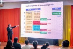 La MENTIROSA rendición de cuentas de Dani Pereira Mujica DEMOSTRADA con sus PROPIOS DOCUMENTOS