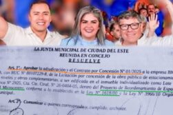 Concejales RASTREROS de una sola vez APROBARON la ADJUDICACIÓN y el CONTRATO por la “CONCESION” de valioso terreno municipal