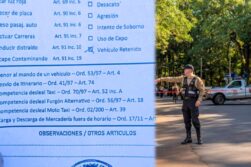 Zorros de Ciudad del Este están MULTANDO a conductores de plataformas digitales por ORDEN de TAXISTAS