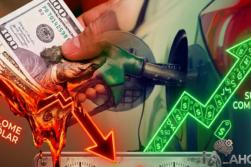 Se desploma el dólar pero suben el diesel, gas y las naftas.